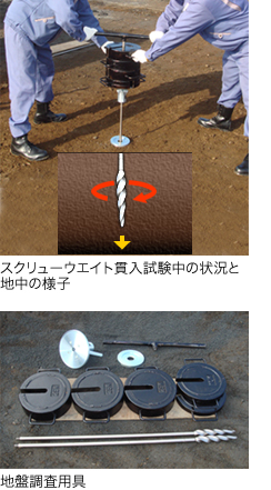 試験中の状況と地中の様子／地盤調査道具